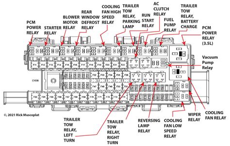 Ford f150 fuse diagram